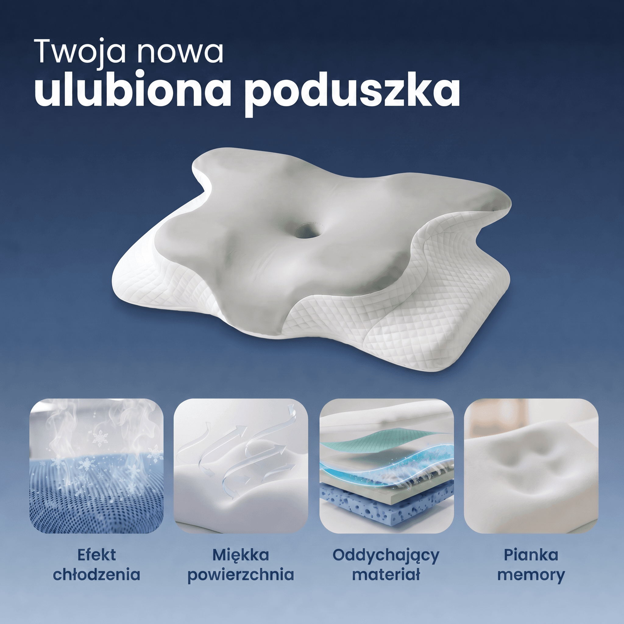Widok z góry poduszki ergonomicznej pokazujący strefy głowy i szyi